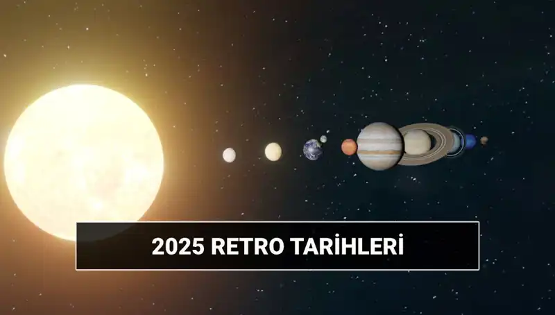 Astrolojide Retro Dönemi: 2025 Yılı Takvimi ve Anlamı