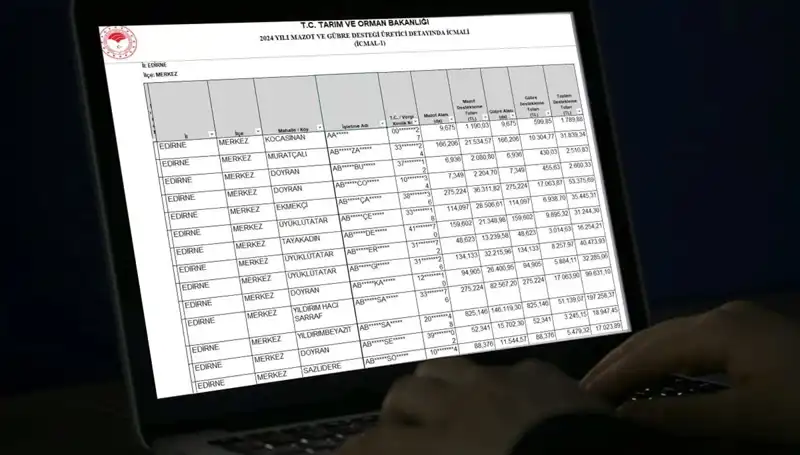 2025 Mart Ayı Mazot ve Gübre Desteği Ödemeleri Başladı mı? Detaylar Burada!