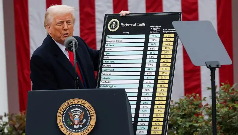 ABD Borsasında Sert Düşüş Yaşandı: Trump, Durumu Ağır Olan Hastaya Kendini Adayacak Mı?